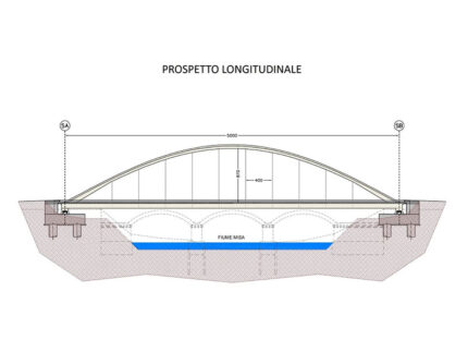 Progetto nuovo ponte del Coppetto