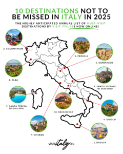 Dieci destinazioni di viaggio per il 2025 selezionate da Visit Italy